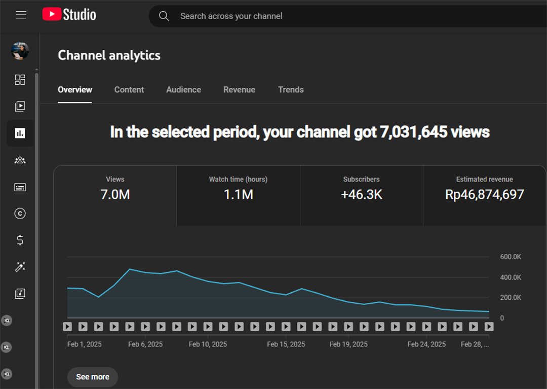 Slide 2: Contoh UI aplikasi AI untuk konten YouTube
